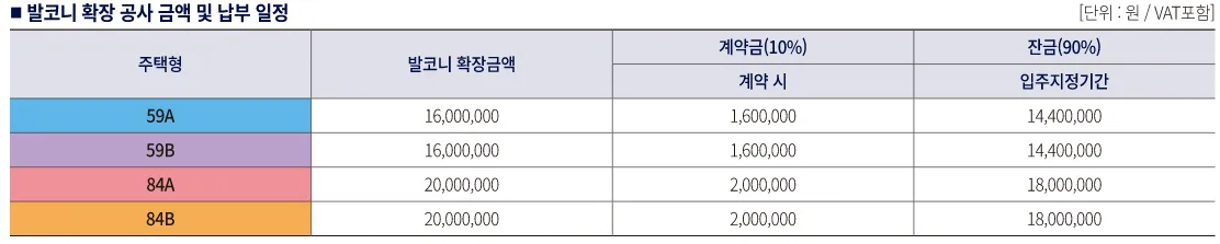 부산-더샵-금정위버시티-분양
