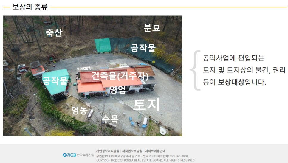 이의신청서 제출방법『광양(Ⅰ) 공업용 수도 노후관 개량사업 보상 안내문 6