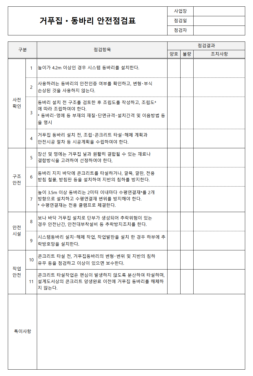 거푸집 동바리 안전점검표 양식