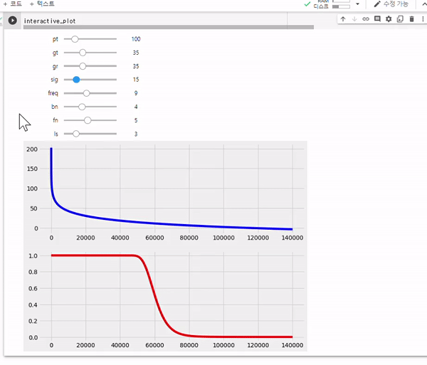  Google Colab Interactive - Radar Probability of Detection