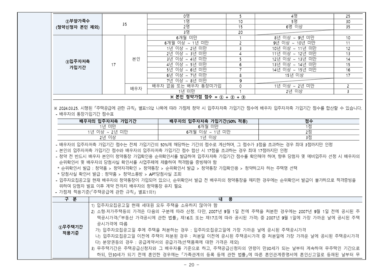 힐스테이트평택역센트럴시티-25