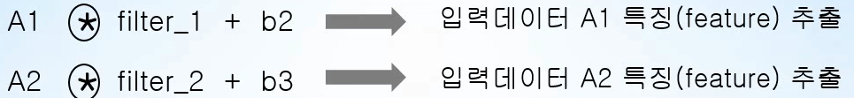 https://blog.kakaocdn.net/dn/biNvKt/btqWTYTNVYV/bsgr18yrXpVFN0xT82lciK/img.png