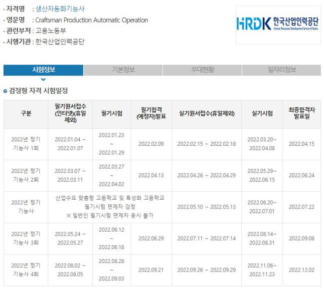 2022년 생산자동화기능사 시험일정