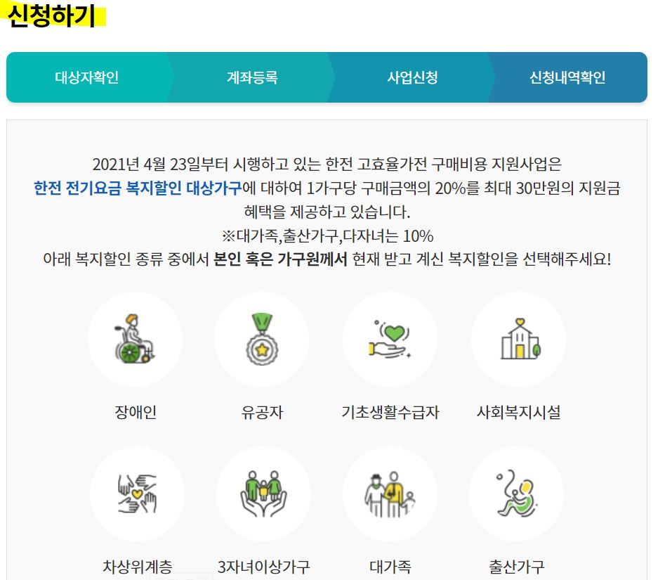 1등급 고효율 가전 환급 신청 방법