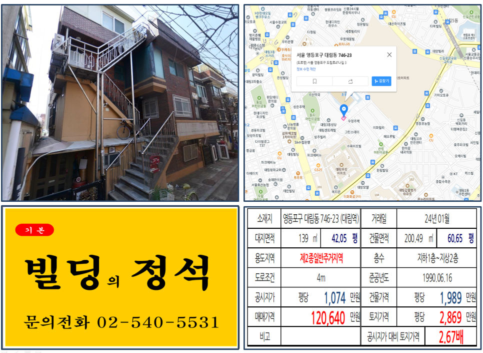 영등포구 대림동 746-23번지 건물이 2024년 01월 매매 되었습니다