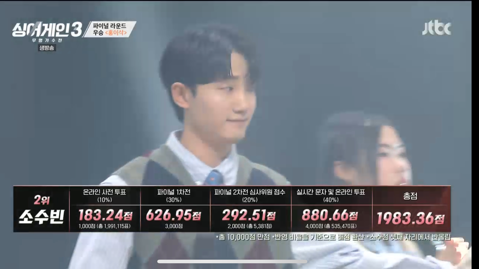 싱어게인3 최종 우승자