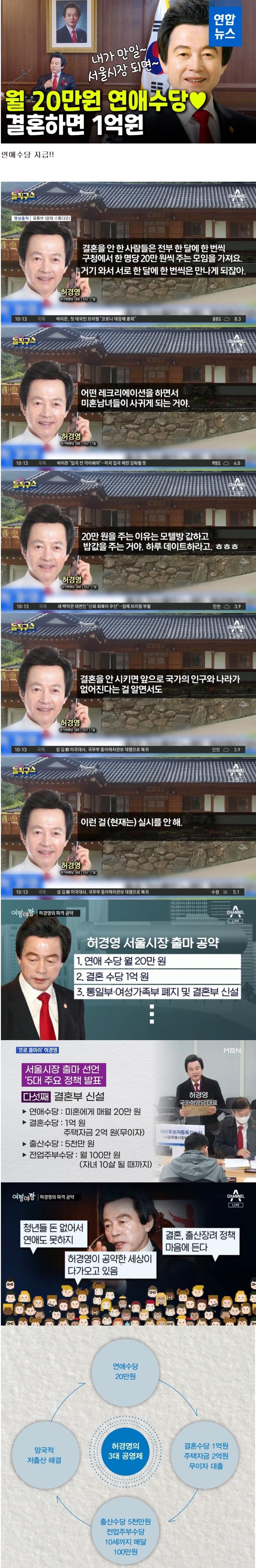  허경영의 연애수당 ㅋ