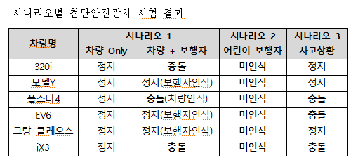첨단TS 이미지