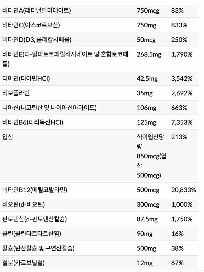 슈퍼뉴트리션 슈퍼이뮨 멀티비타민 복용 후기 및 기대 효과