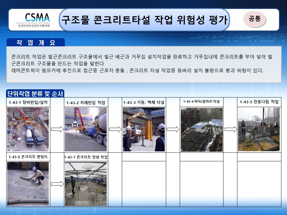 [건설공사 안전비법]_콘크리트 타설 작업 위험성평가표
