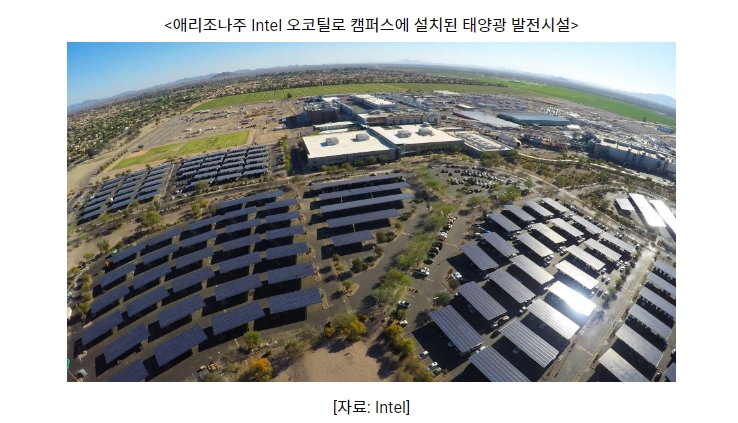 2023년 반도체 산업 지형을 지배하는 두 가지 큰 흐름