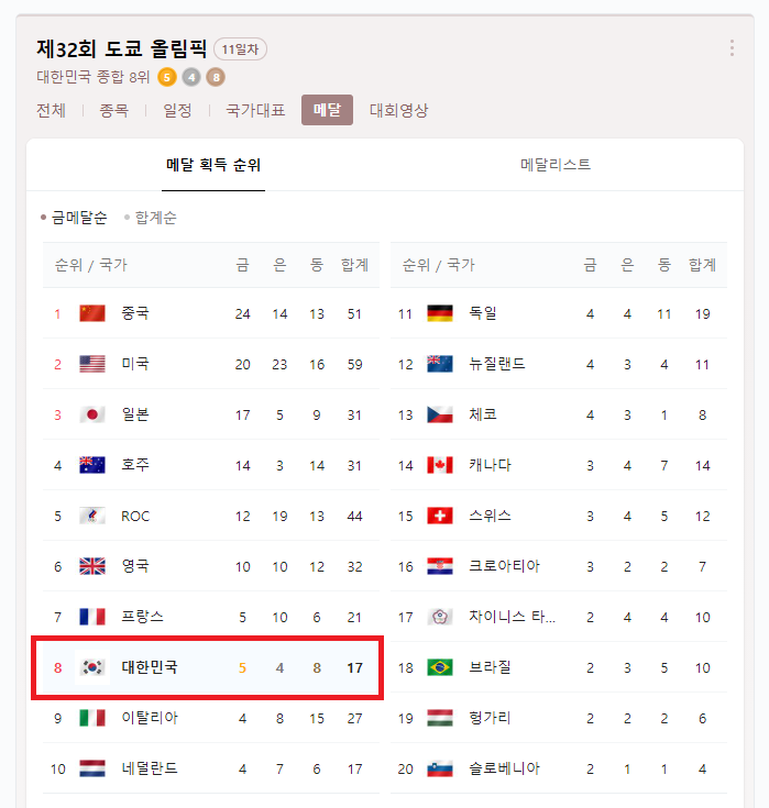 포스팅 썸네일 이미지