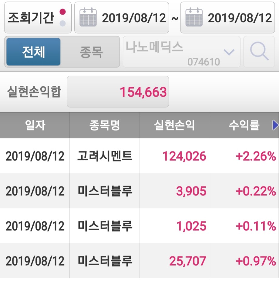  190812 급등황제 장초반단타 미스터블루 고려시멘트 유니온
