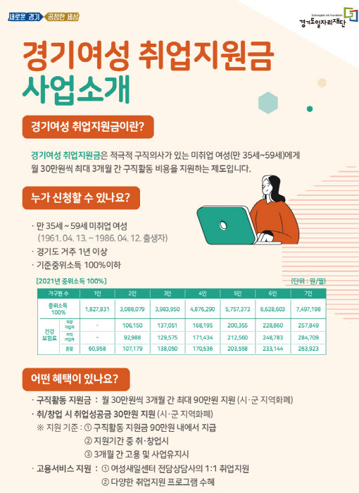 경기도-여성-취업-지원금-포스터