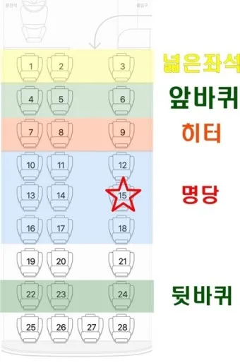 우등버스 프리미엄 차량 차이점_2