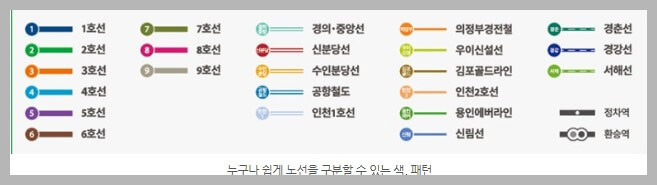 서울지하철 노선도 40-색상구분표