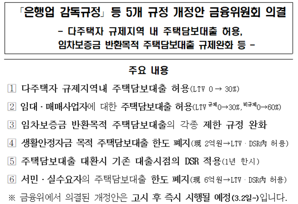 다세대 주택담보대출 가능, 대출규제 완화 1