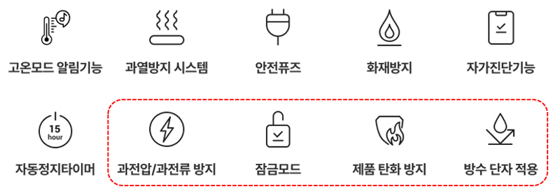 경동나비엔 카본매트 EME520, EME550S, EME500 비교 최적의 온수매트 선택(안보면 손해) 6 경동나비엔 카본매트 EME520, EME550S, EME500 비교 최적의 온수매트 선택(안보면 손해)