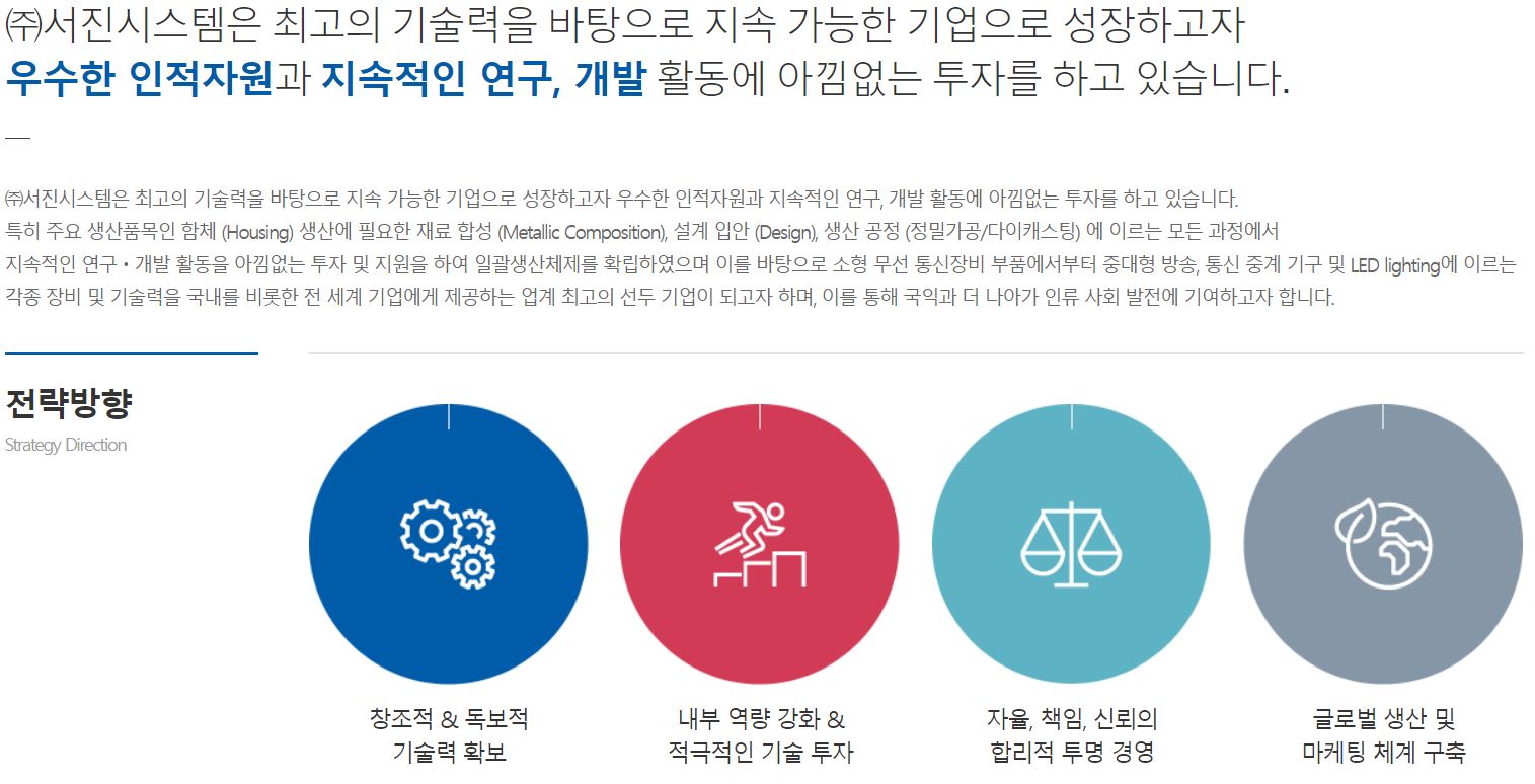 서진상회 이미지