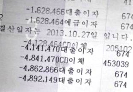  마이너스 통장, 마통, 한도 대출