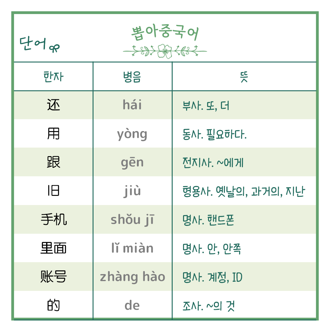 단어