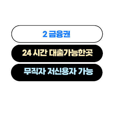  2금융권 24시간 대출이 가능한 곳, 무직자 저신용자도 가능한곳