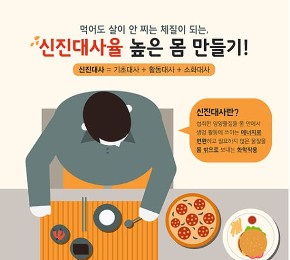 건강한 신체 만들기