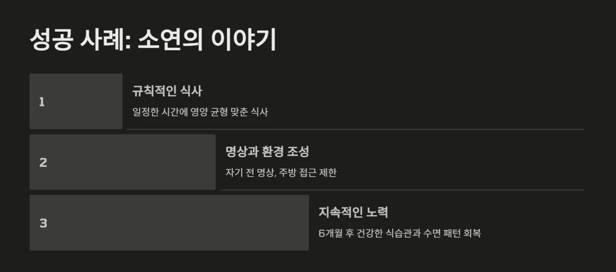 섭식장애_수면장애_건강