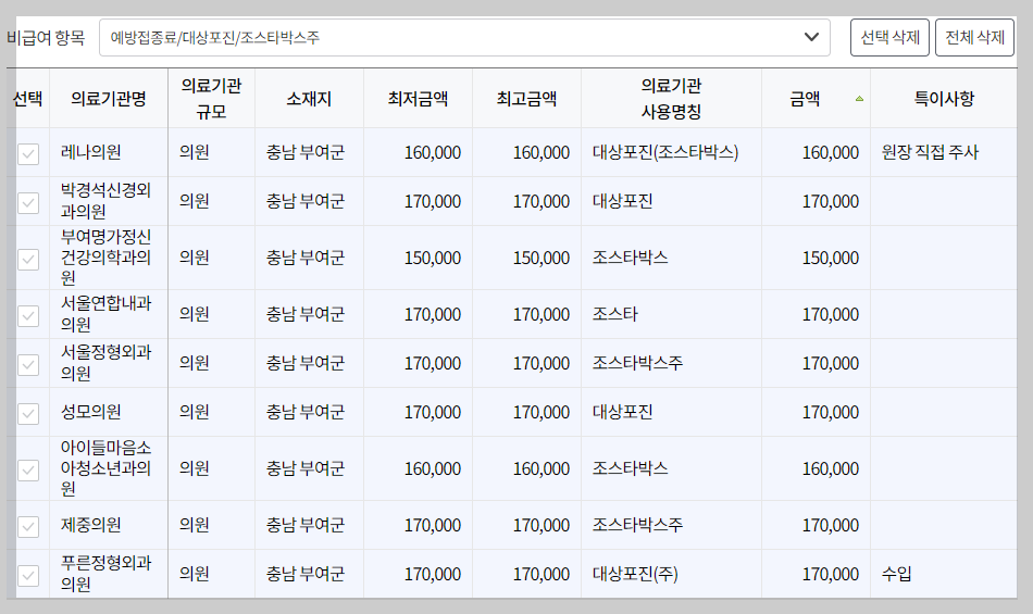 충남 부여군 대상포진 예방접종 가격&#44; 비용&#44; 무료대상자 총정리(최신)