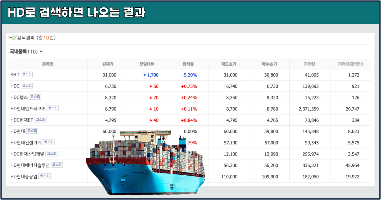 HD한국조선해양-관련주