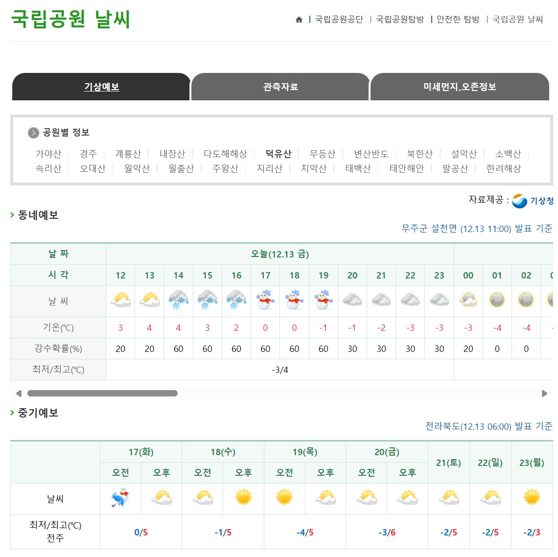 덕유산 날씨예보 실시간 덕유산 cctv 보기