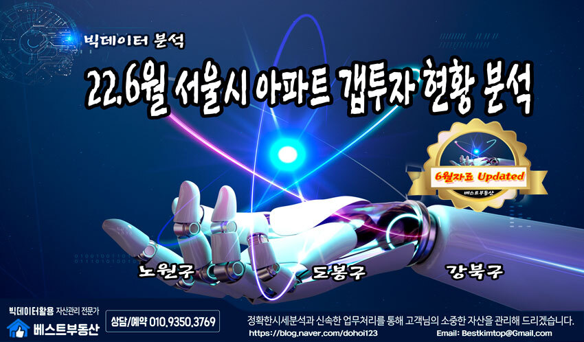 22.6월 서울시 아파트 갭투자 현황 분석-3탄(노원/도봉/강북)!!!
