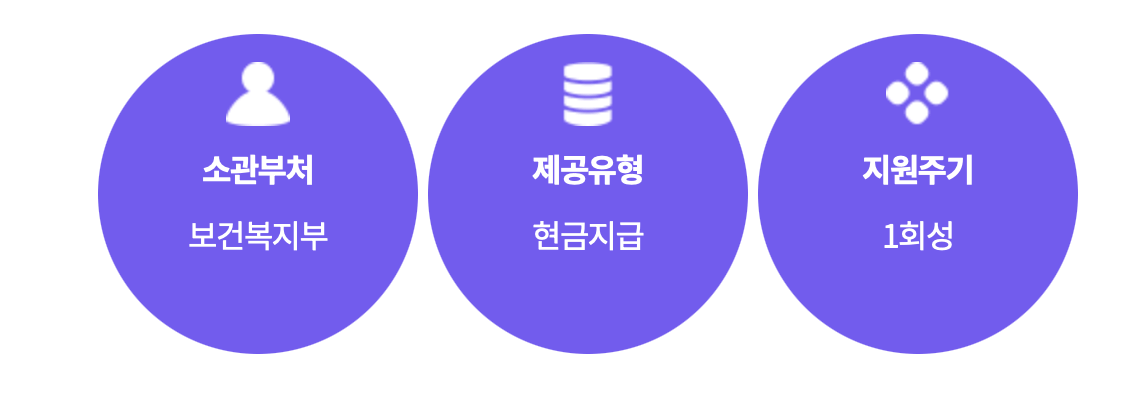 취학 전 아동 실명예방 서비스 요약 이미지