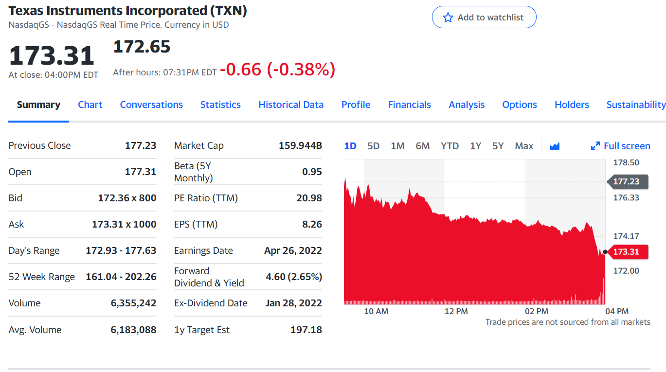  미국주식 텍사스인스트루먼트(TXN) 기업간단분석 미국정책수혜주,반도체관련주