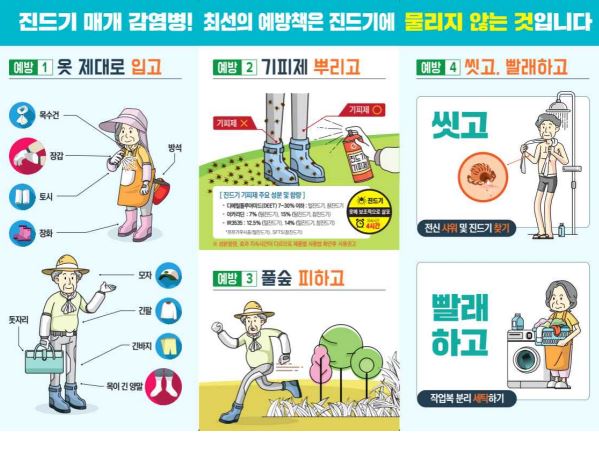  SFTS 바이러스 증상 알아보기