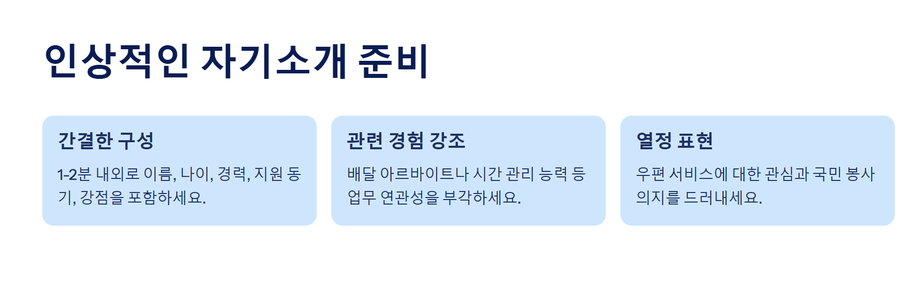 우체국 집배원 면접 자기소개·질문 모음 - 실제 합격자의 마인드셋까지!