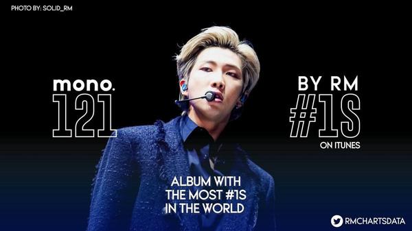  방탄소년단 RM(BTS 남준), 저작권은 얼마일지 궁금해지는 멤버
