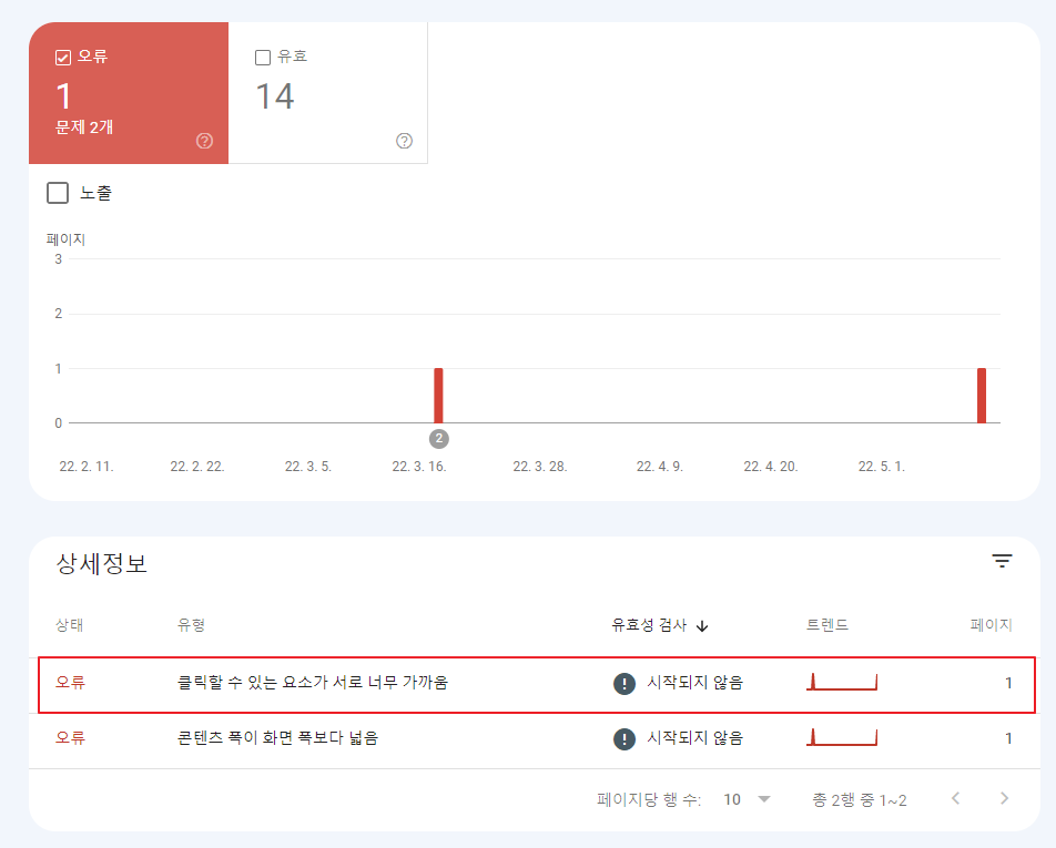 구글 서치 콘솔 모바일 사용 편의성 클릭할 수 있는 요소가 서로 너무 가까움