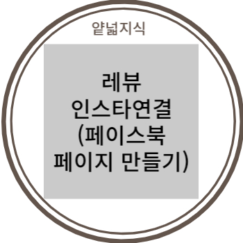  레뷰 인스타그램 연결하는 방법 (페이스북 페이지 만들기 영어 해석)