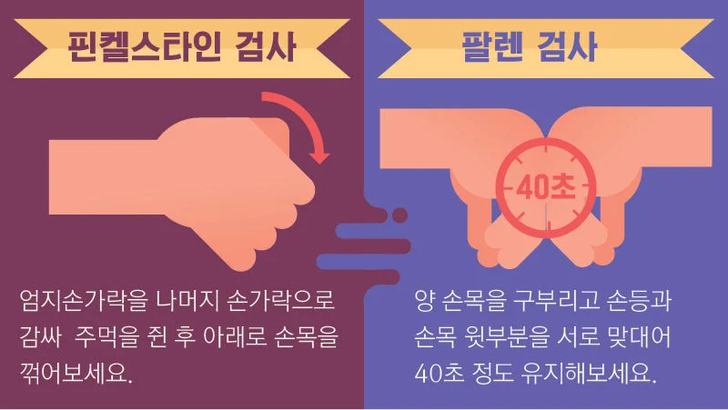  손목터널증후군 손목건초염 간단확인 방법.jpg