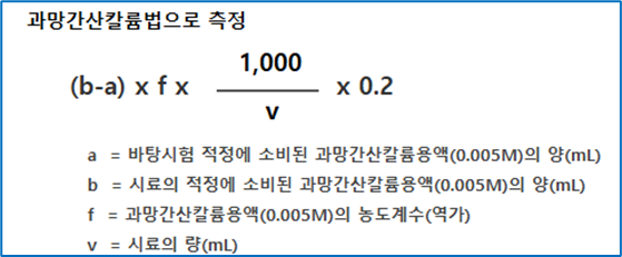 COD 측정법