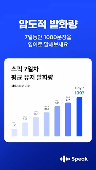 영어회화 공부 어플 추천 앱-20 영어회화 공부 어플 추천 앱-20