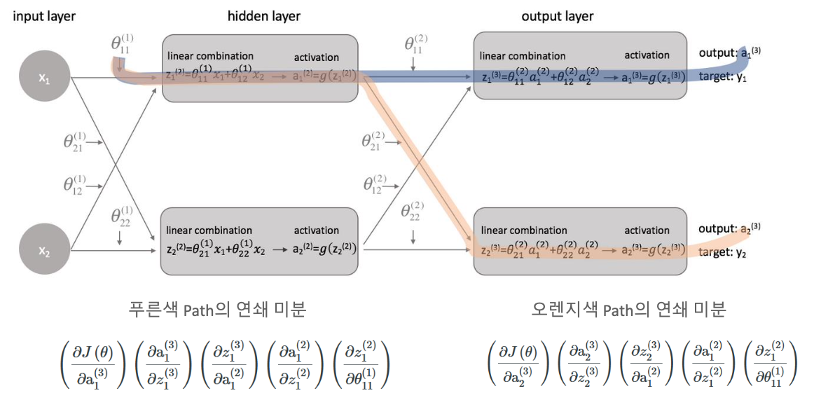 article thumbnail image