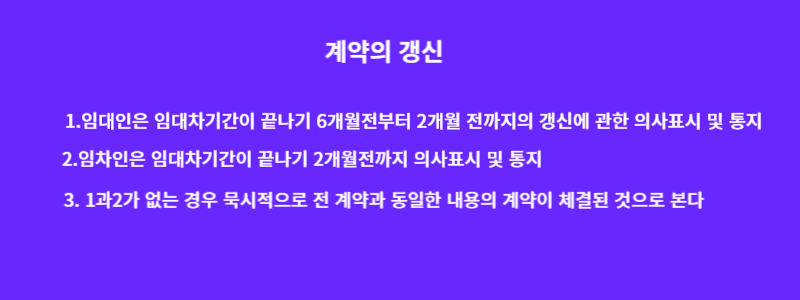 계약의 갱신
