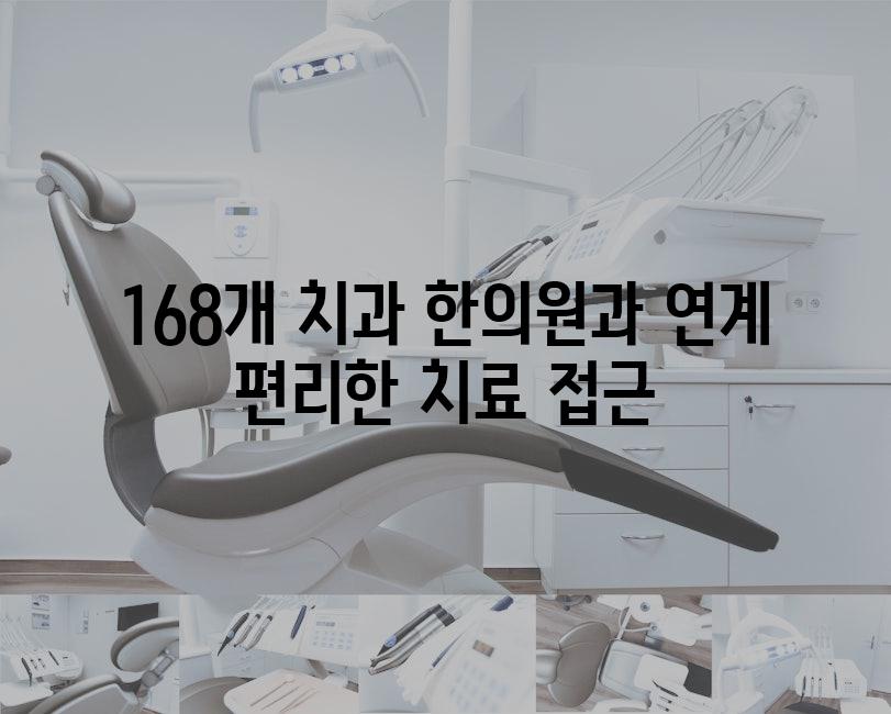 168개 치과 한의원과 연계 편리한 치료 접근