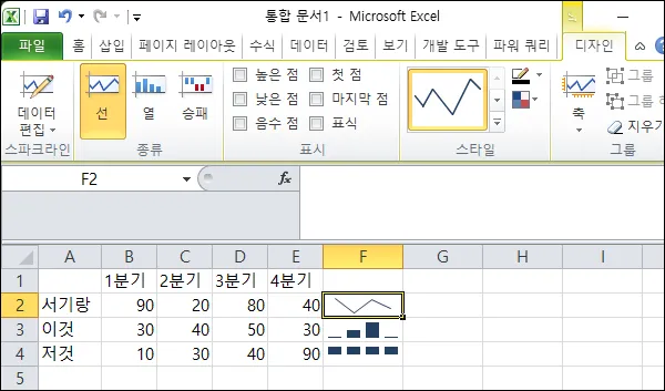 엑셀 셀 안에 차트 넣기 확인