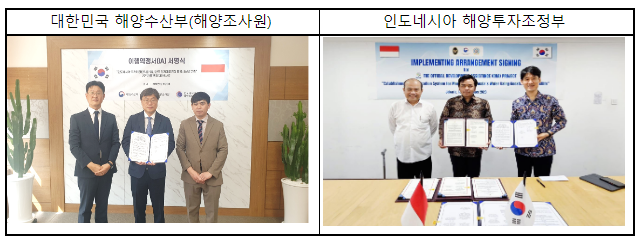  천리안위성 2B호, 인도네시아 해양재해 예방 돕는다