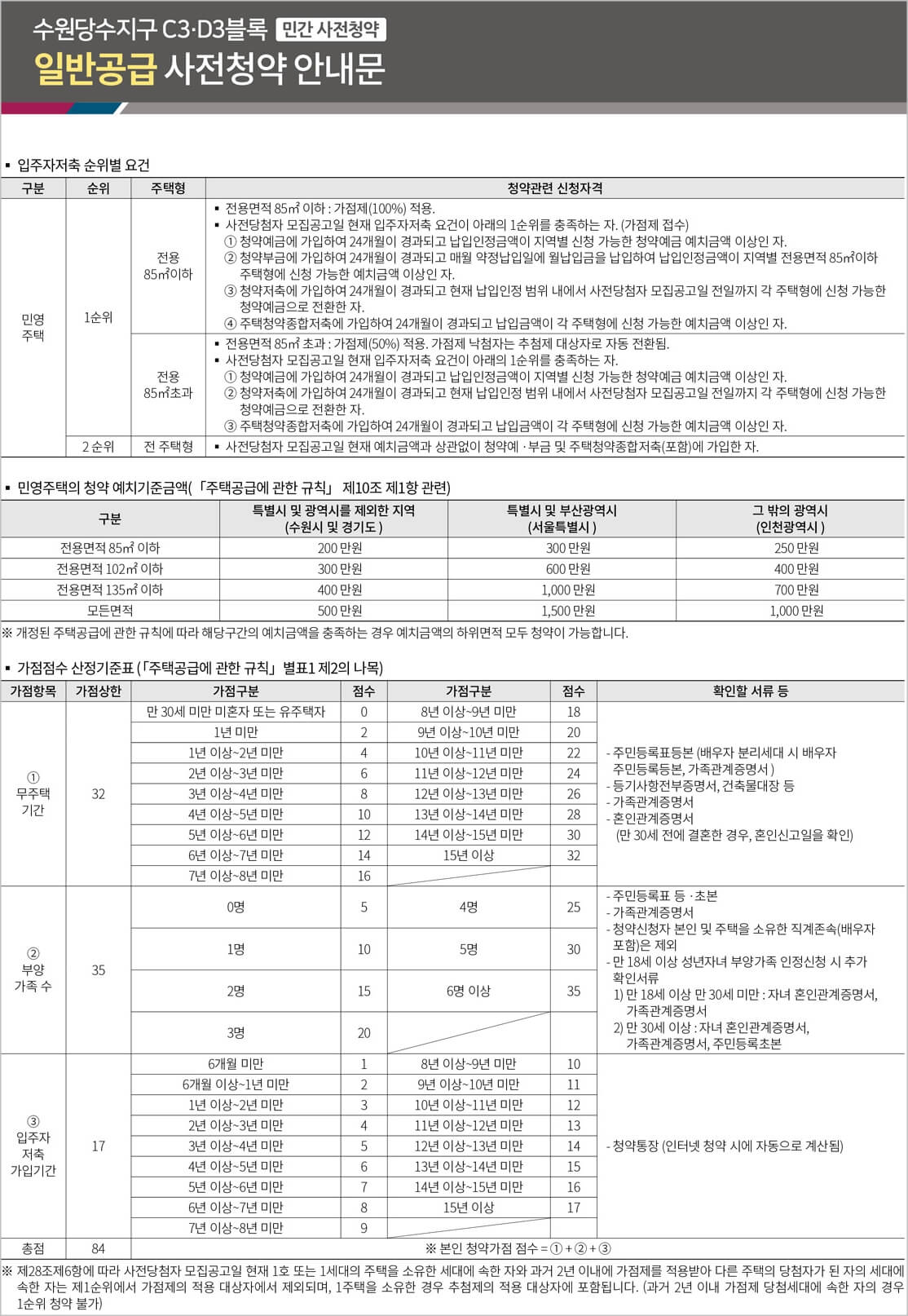 수원 당수지구 C3BL D4BL 일반공급 사전청약 안내문