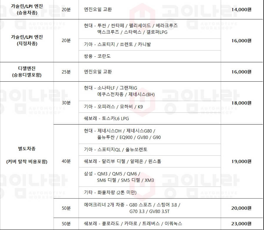 모르면 손해? 공임나라 공임표 제대로 알기! 모르면 손해? 공임나라 공임표 제대로 알기!