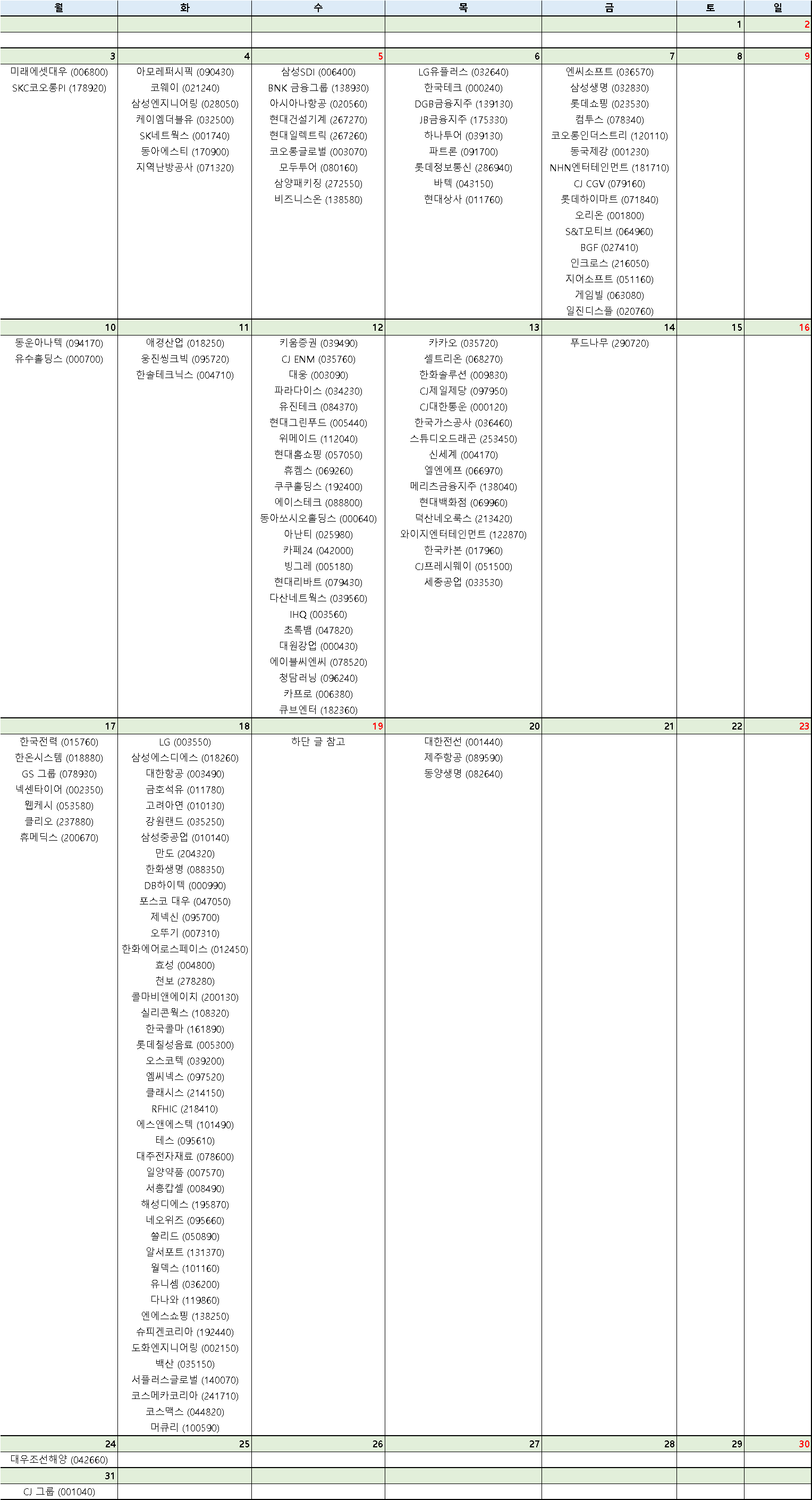  2021년 5월 국내주식 1분기 실적발표 일정